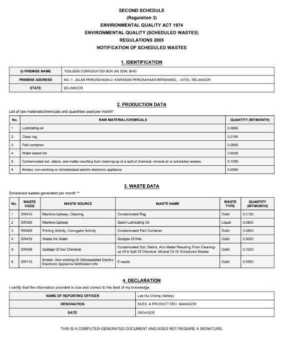 fifth schedule 2