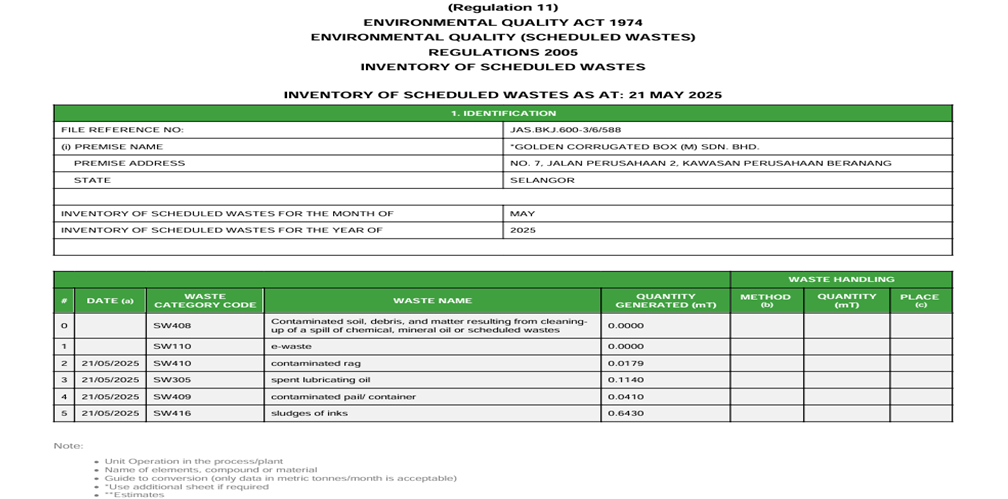 gcb (plant 1) inventory of scheduled wastes as at may 2025