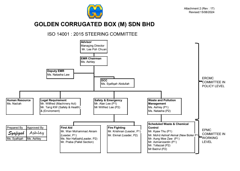 iso sterrling commitee 2025